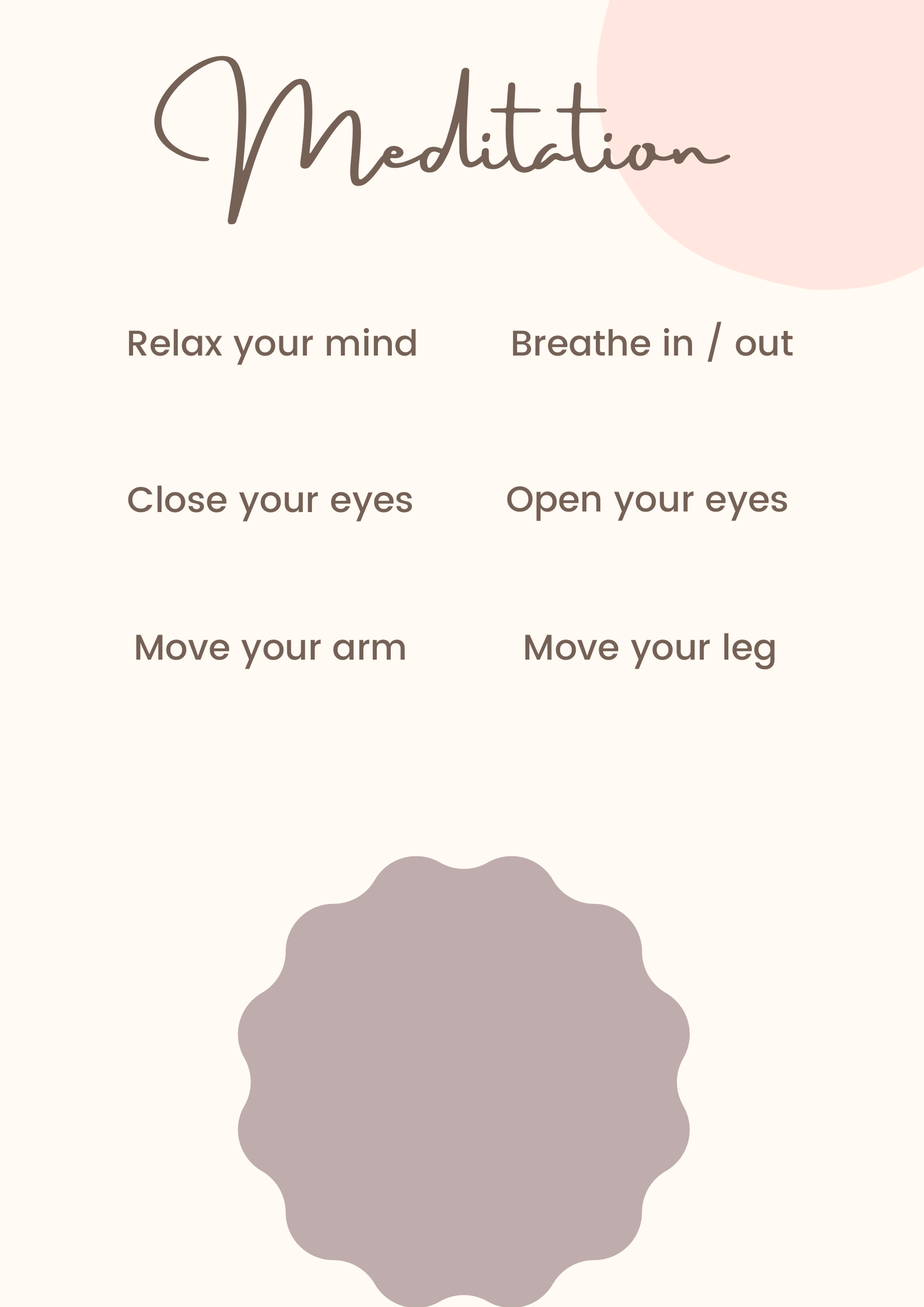 La imagen muestra los pasos a realizar para meditar