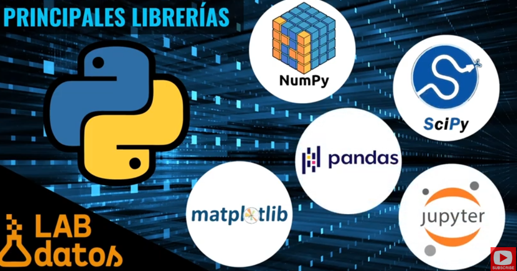Imagen en la que aparece el logo de Python y los losgos de las principales librerías que son Numpy, SciPy, Pandas, Matplotlib y Jupyter