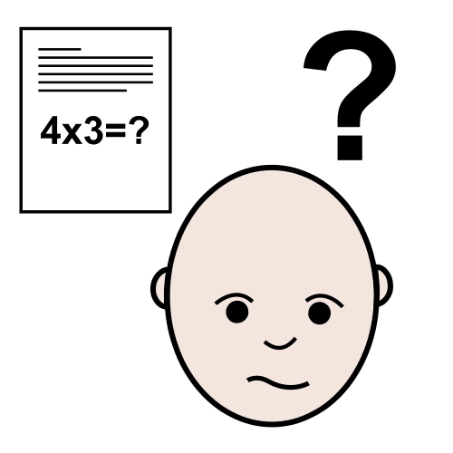 Imagen de una cabeza pensando con una interrogación arriba y una hoja de papel con cálculo.