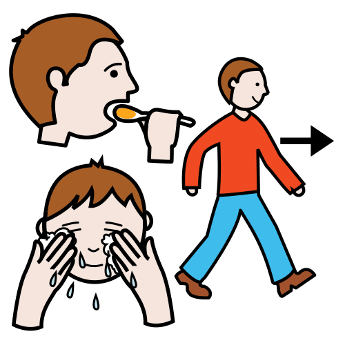 Imagen de 3 personas haciendo diferentes acciones, comer, andar, llorar.