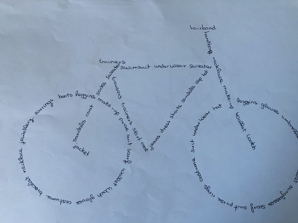La imagen muestra una bicicleta dibujada sin trazos, solo con palabras en inglés que imitan la forma de una bicicleta.