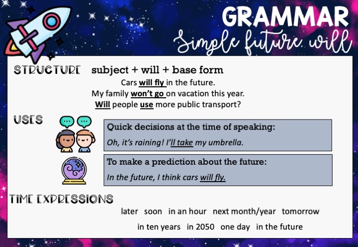 How to use future simple