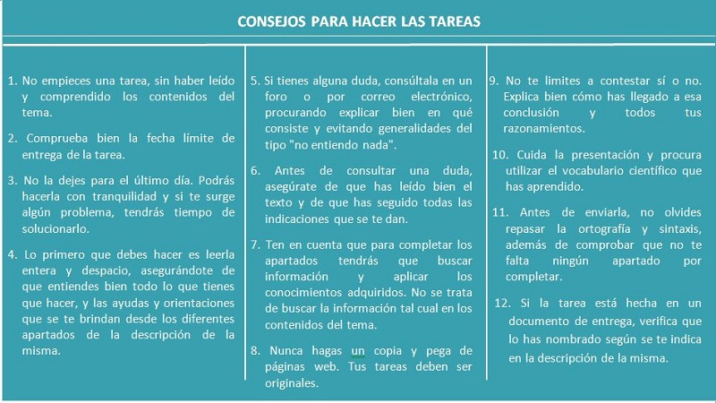 Consejos para hacer las tareas