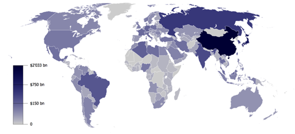 Nivel de reservas que tienen los distintos países en 2009.