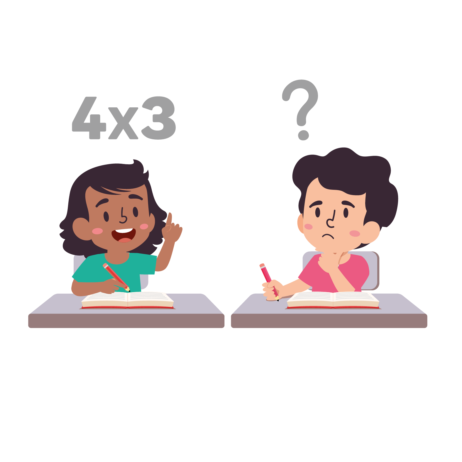 La imagen muestra un niño pensando sobre la solución de una multiplicación
