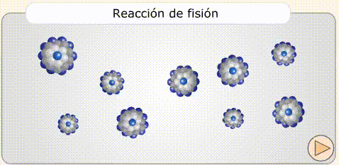 Fisión nuclear