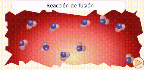 Fusión nuclear