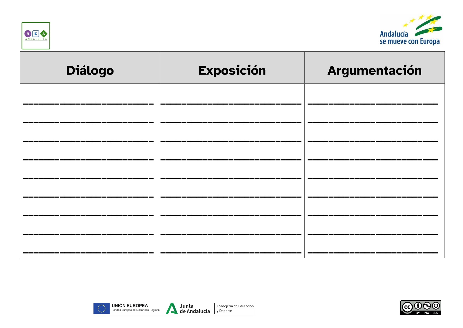 Dos columnas. En una aparece como título narración y en otra descripción