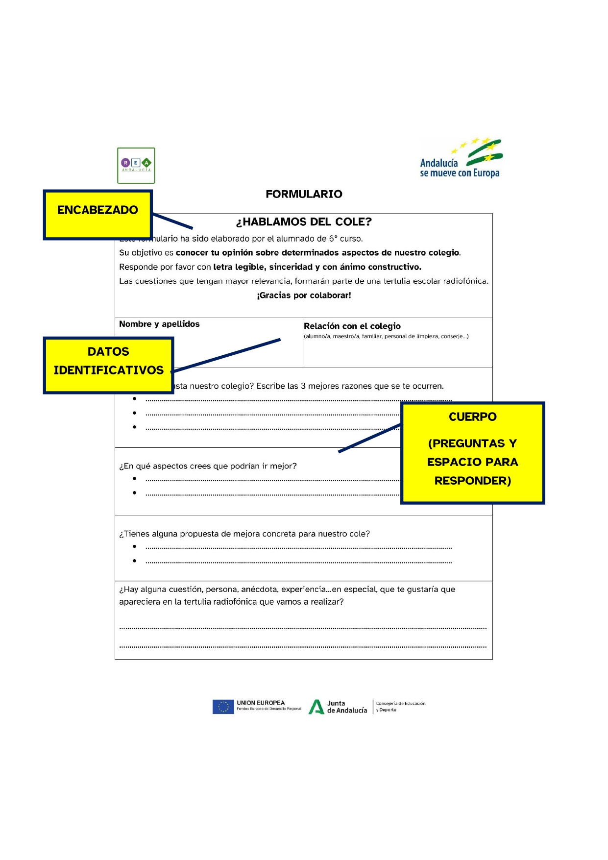 Un formulario para recoger información sobre la escuela, con las partes de su estructura indicadas en letreros amarillos.