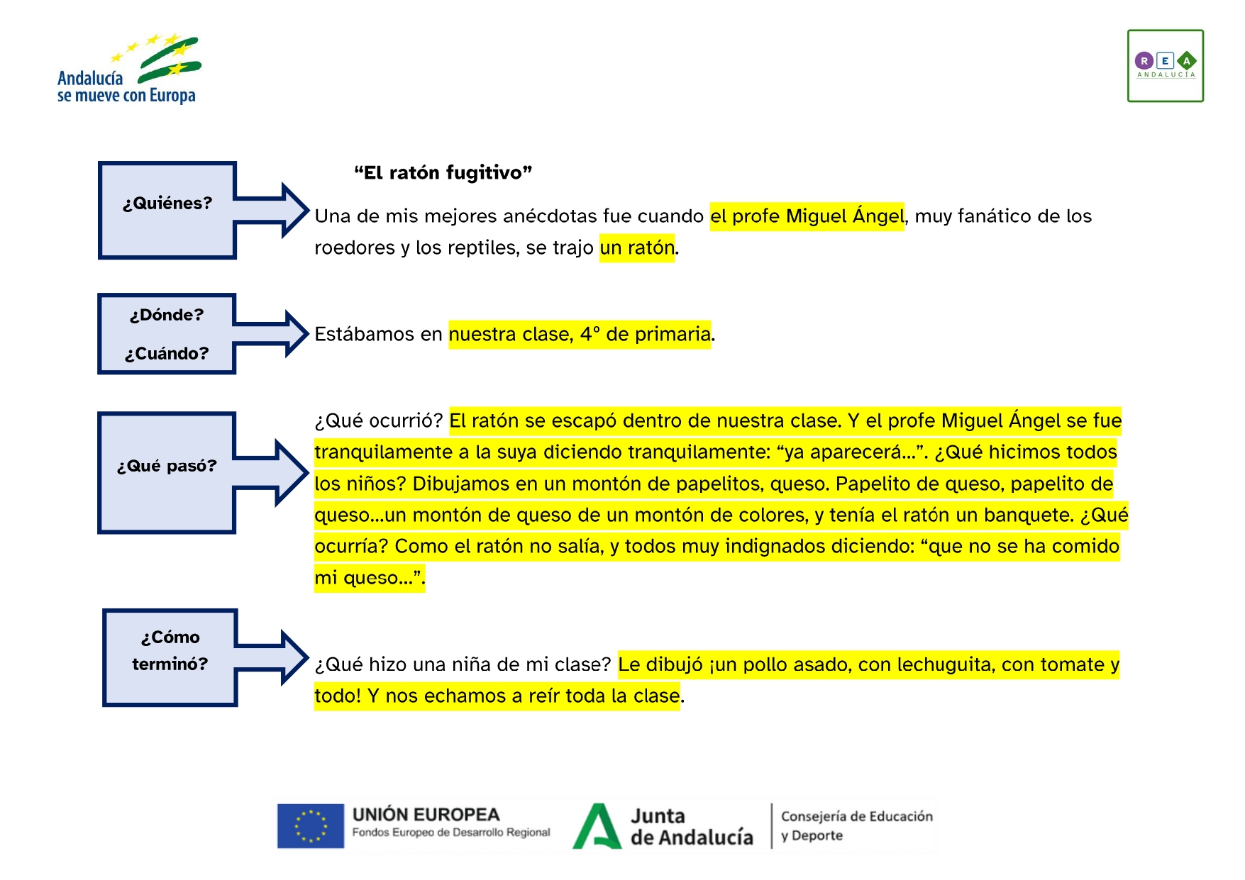 Ejemplo de un texto narrativo.