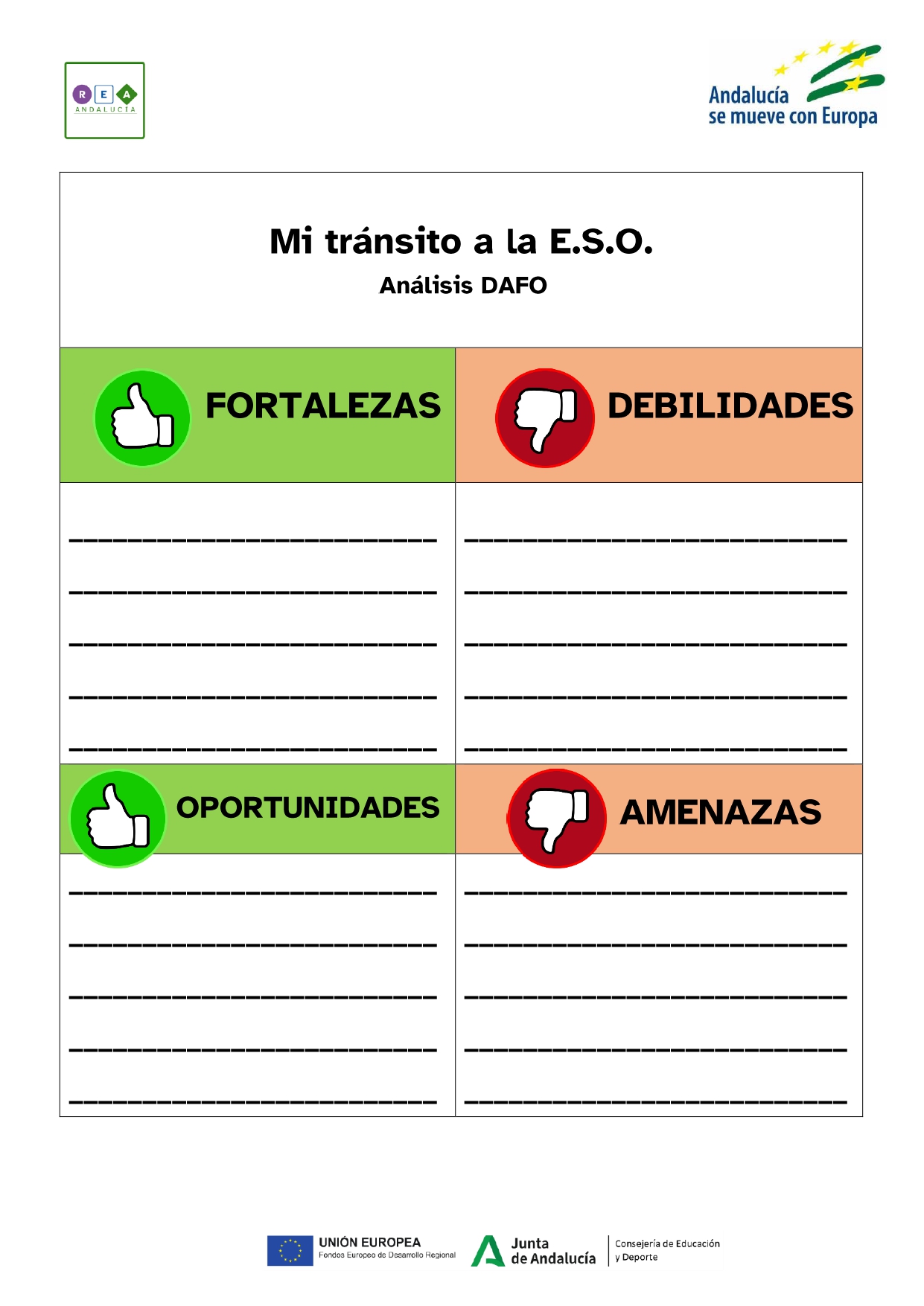 Dos columnas con cuatro zonas para indicar las fortalezas, debilidades, oportunidades y amenazas del tránsito a la ESO