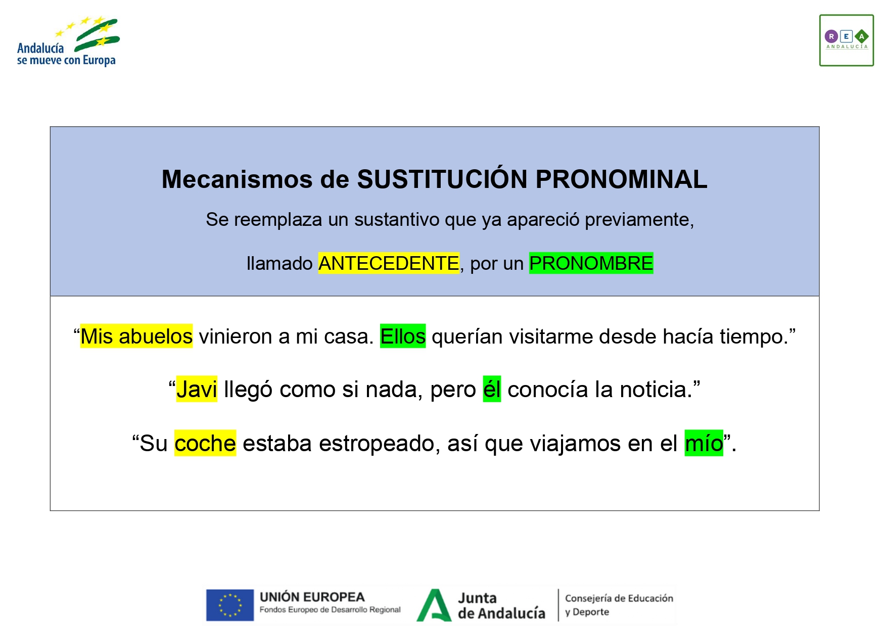 Consejos sobre sustitución pronominal
