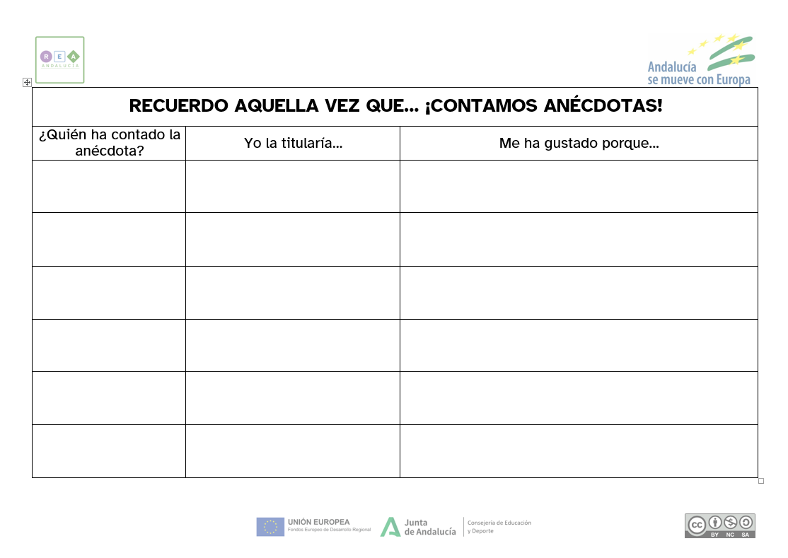 Tabla con tres columnas a rellenar 