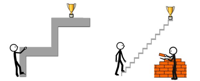 Imagen en la que se ve a una persona que no puede subir una escalera porque los peldaños son demasiado altos.