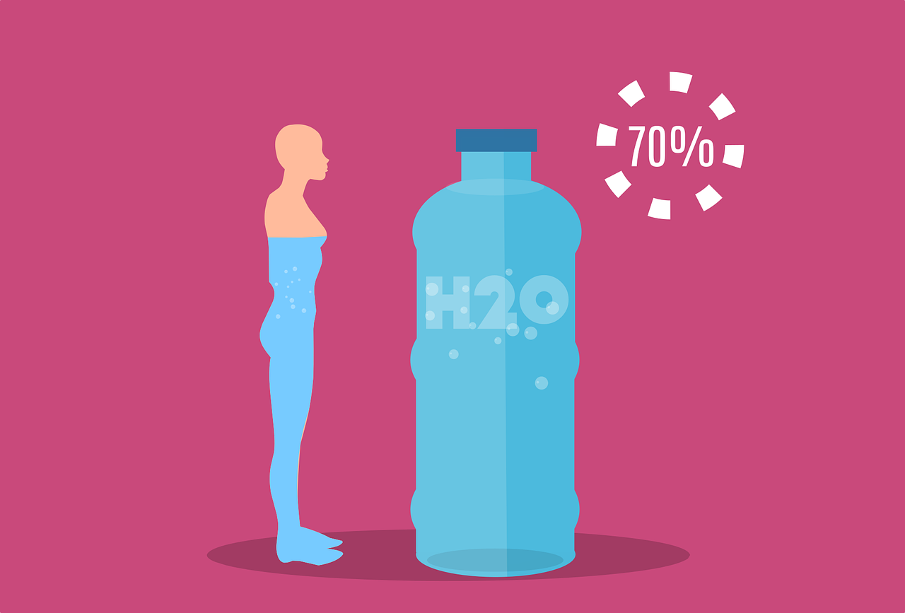 Imagen que muestra una figura humana a la izquierda; una botella de agua en el centro; y un texto a la derecha (75%) 