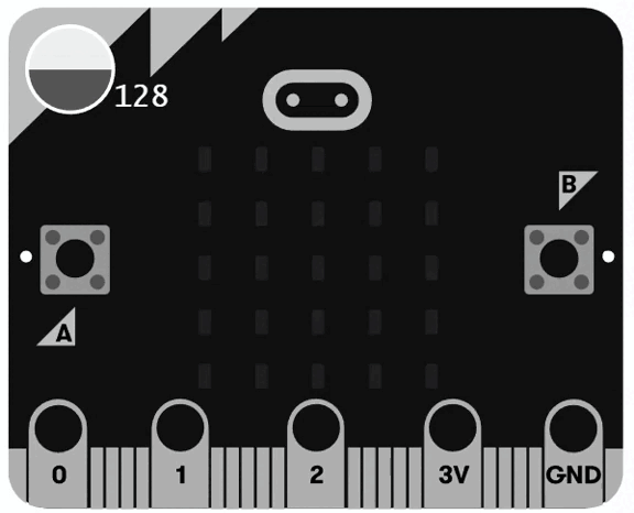 Imagen gif de la placa micro:bit que muestra con los ledes el número 128.
