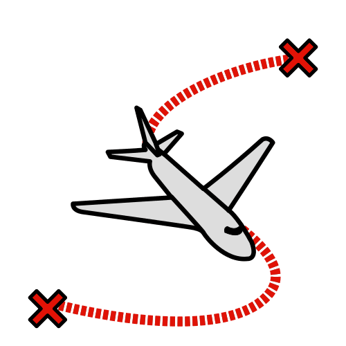 La imagen muestra un avión que va de un punto hacia otro