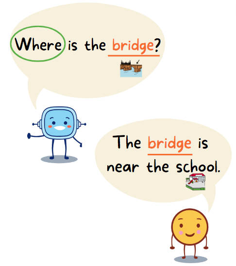 La imagen muestra a Retor enseñándonos cómo realizar preguntas con WHERE. Rétor pregunta ‘where is the bridge?’ y a Emo respondiendo ‘the bridge is near the school’.