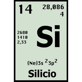Imagen que muestra el Silicio en la tabla periódica