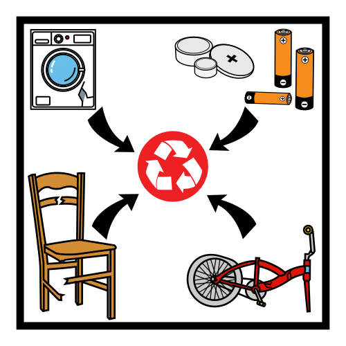 La imagen muestra diversos elementos reciclables, pilas, una silla rota, parte de una bicicleta, una lavadora rota. 
