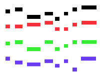 Representación gráfica de homofonía.