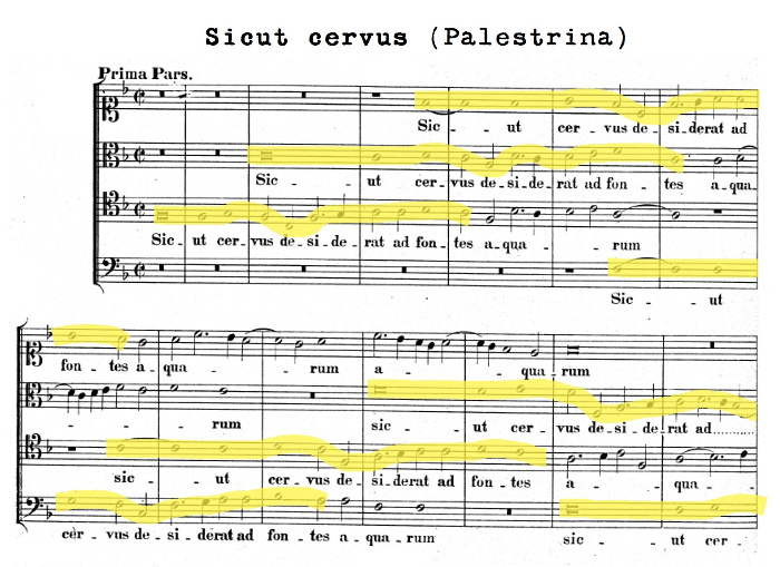Comienzo del motete Sicut Cervus, de Palestrina.
