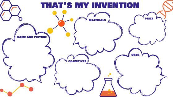 Infografía esquema realización presentación de nuestros inventos