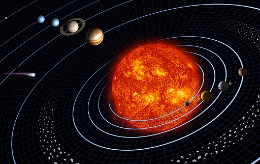 La imagen muestra el sistema solar