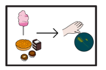 La imagen muestra un algodón de azúcar, unos pasteles y una flecha hacia una mano con unas células en su exterior.
