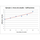 Dependencia positiva aleatoria