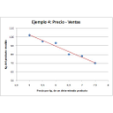 Dependencia negativa aleatoria