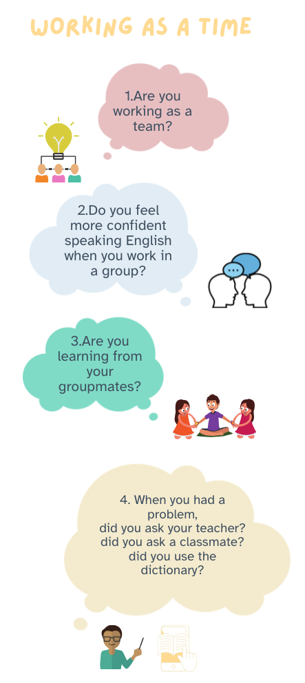 Infografía Working as a team