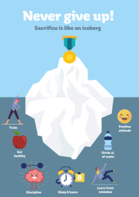 Infografía en la que se describen hábitos de vida saludables