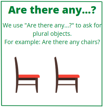 En la imagen puedes ver la explicación y ejemplo de cómo usar hay en interrogativa plural en inglés: Are there any…?