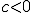 c<0