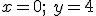 x=0; \ y=4