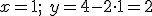 x=1; \ y=4-2 \cdot 1 = 2