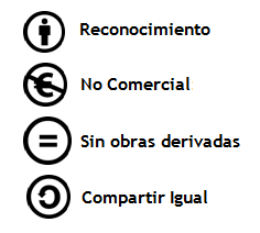 Licencias CC logos
