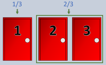 La imagen muestra tres puertas cerradas
