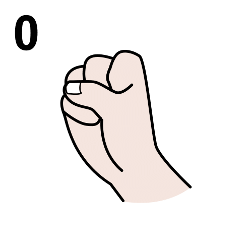 La imagen muestra el puño de una mano