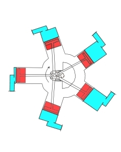 Motor de émbolo radial