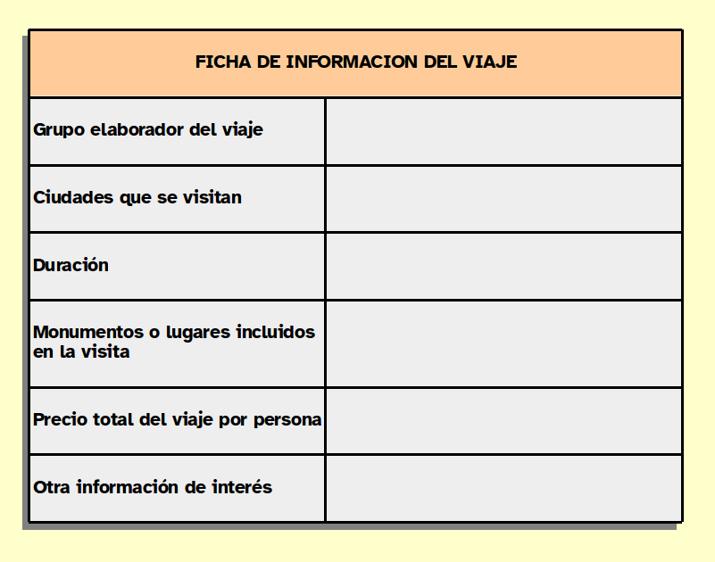 La imagen muestra una Ficha para recopilar información de cada viaje