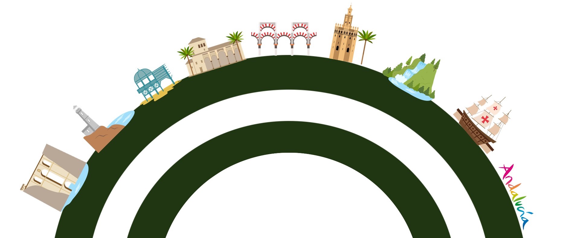 Arcoiris de la bandera de Andalucía con los hitos de las distintas provincias encima