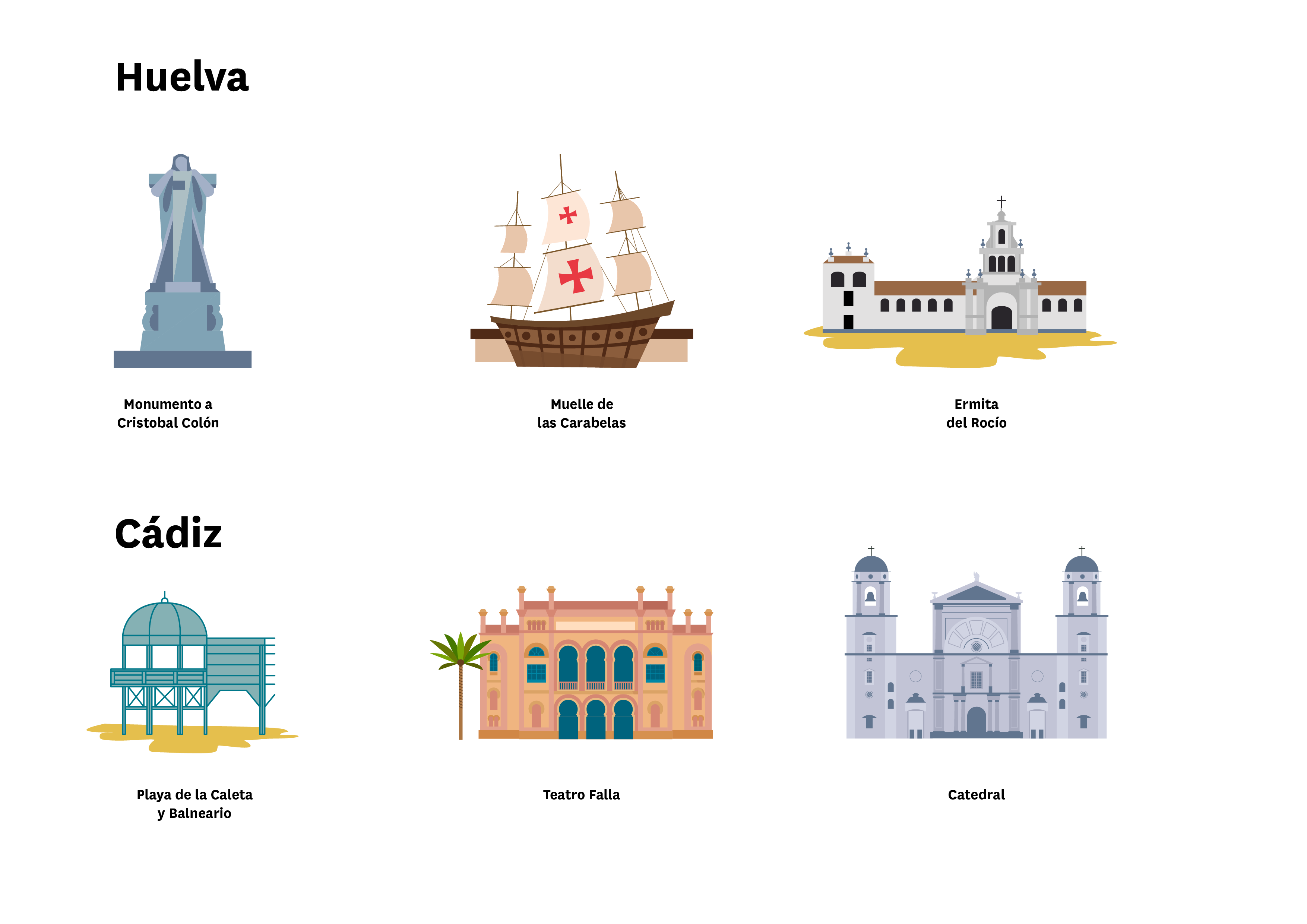 La imagen muestra localizaciones de Huelva (Monumento a Cristobal Colón, Muelle de las Carabelas y Ermita del Rocío) y Cádiz (Playa de la Caleta y Balneario, Teatro de Falla y Catedral)
