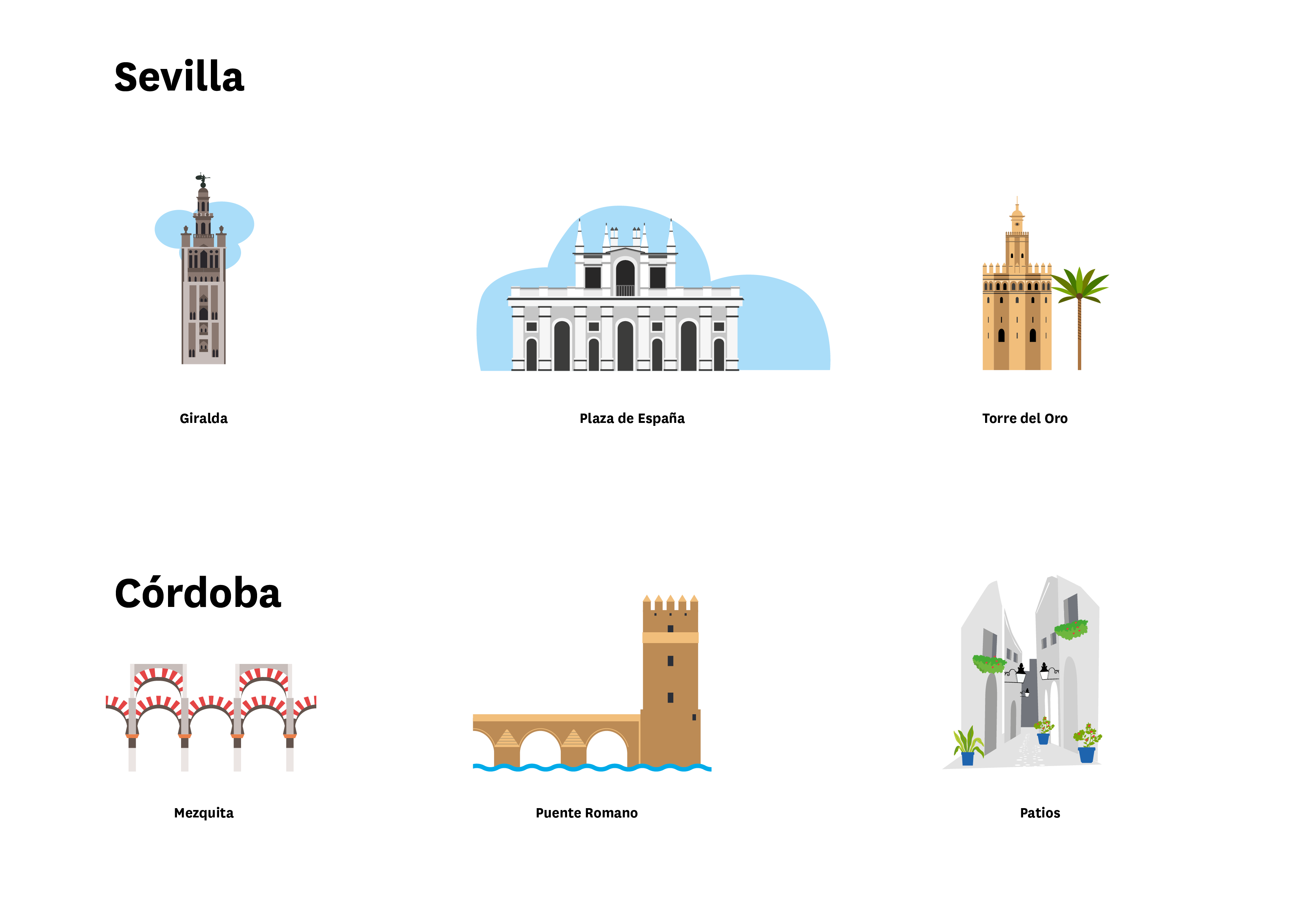 La imagen muestra localizaciones de Sevilla (La Giralda, Plaza de España y Torre del Oro) y Córdoba (La Mezquita, Puente Romano y Patios)