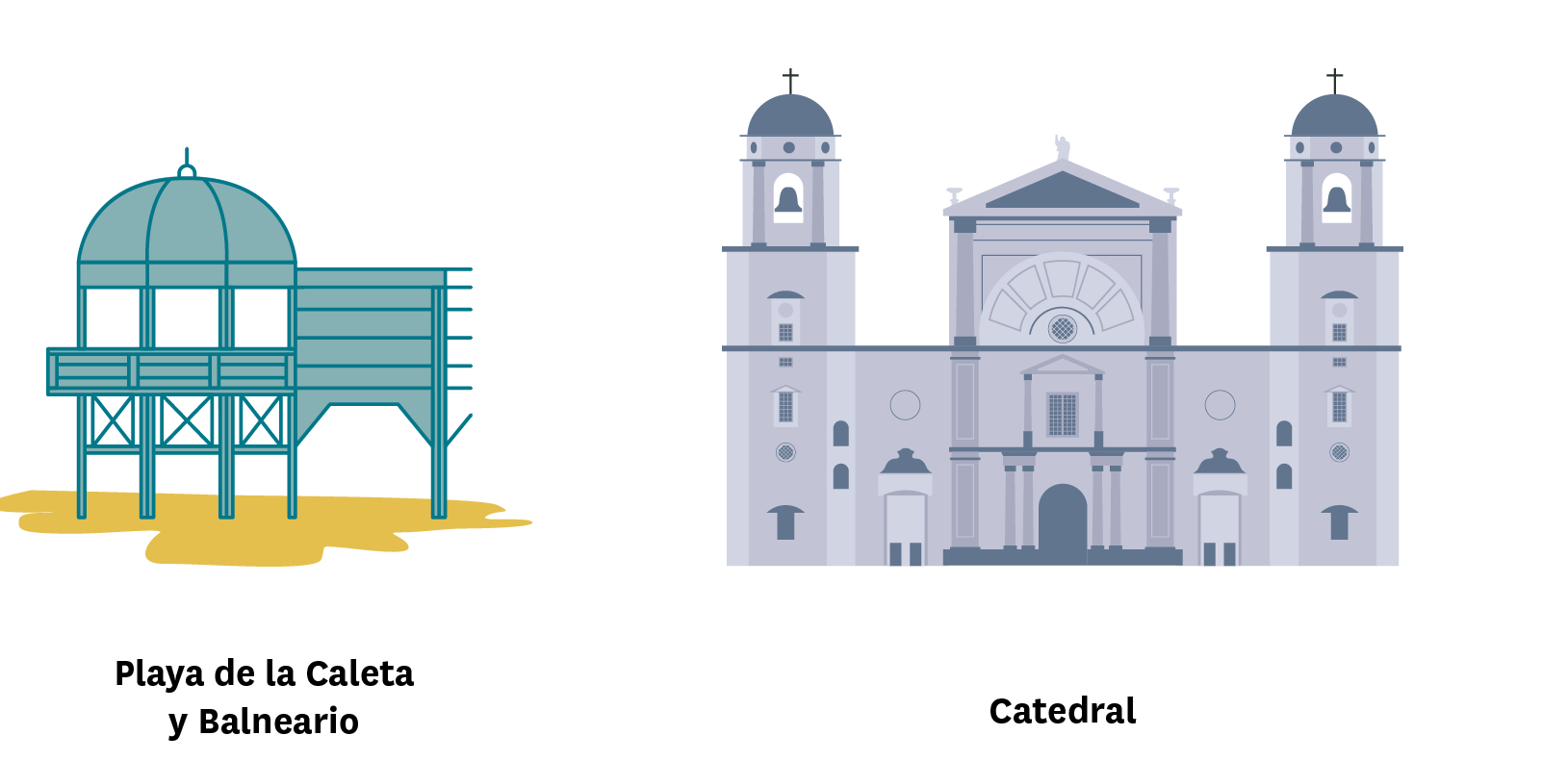 La imagen muestra los monumentos de playa de la Caleta y Catedral de Cadiz