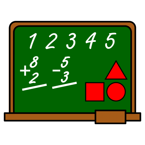 La  imagen muestra operaciones matemáticas