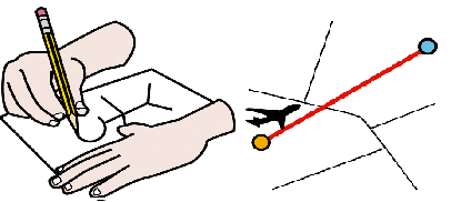 Aparecen dos dibujos. A la izquierda dos manos sujetando un folio sobre el que está dibujando la silueta de una persona, a la derecha el recorrido de un avión trazado con una línea roja.