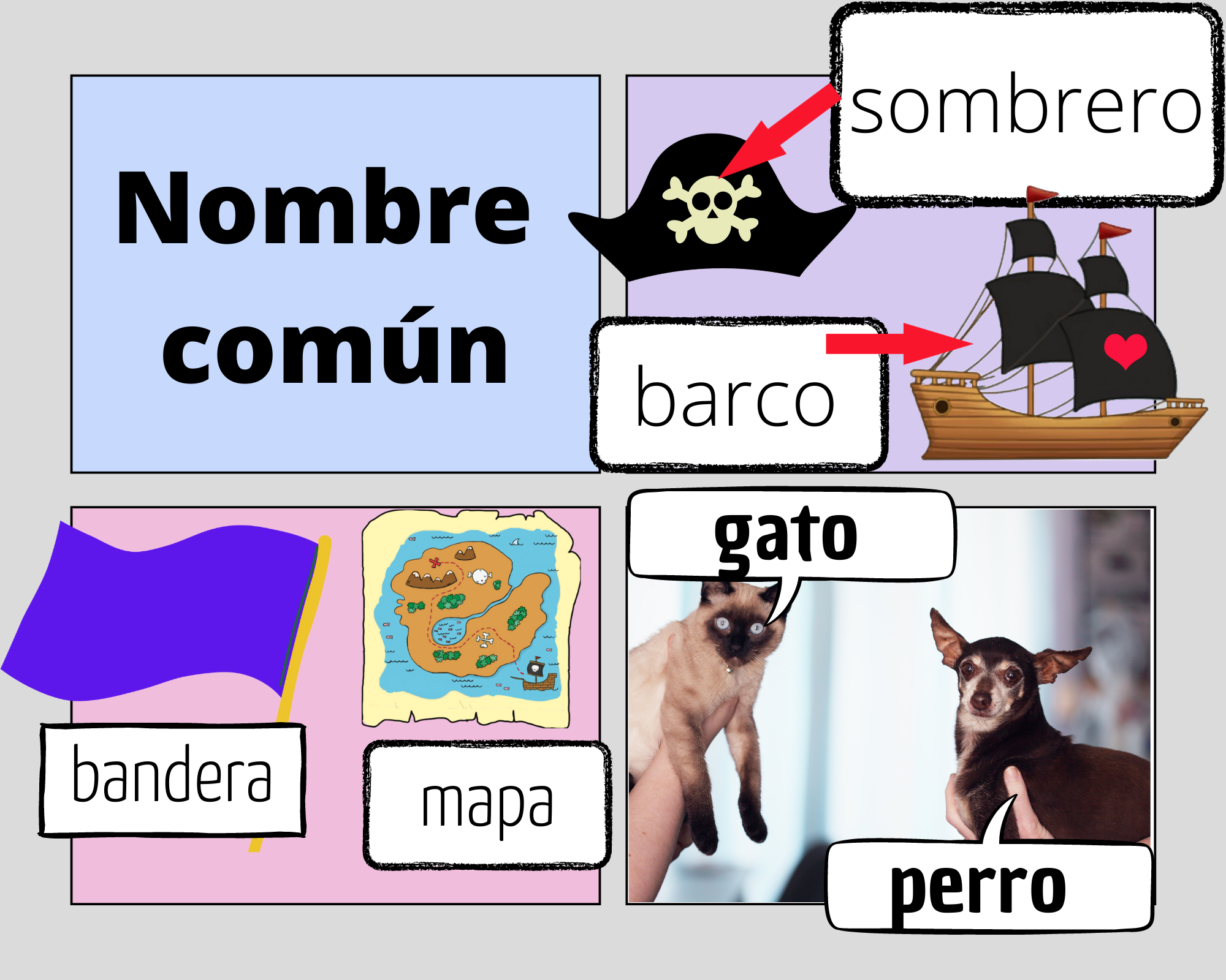 Nombre común