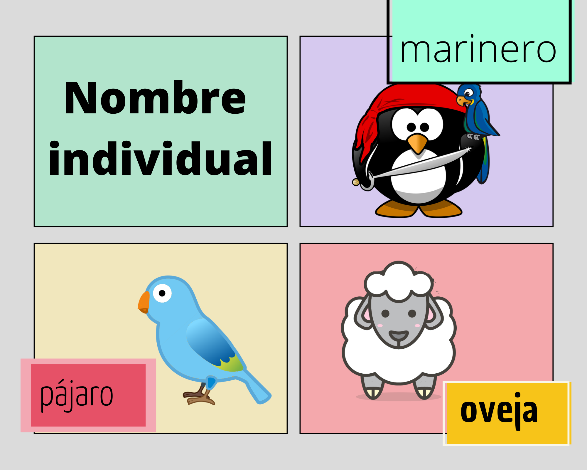 Nombre individual